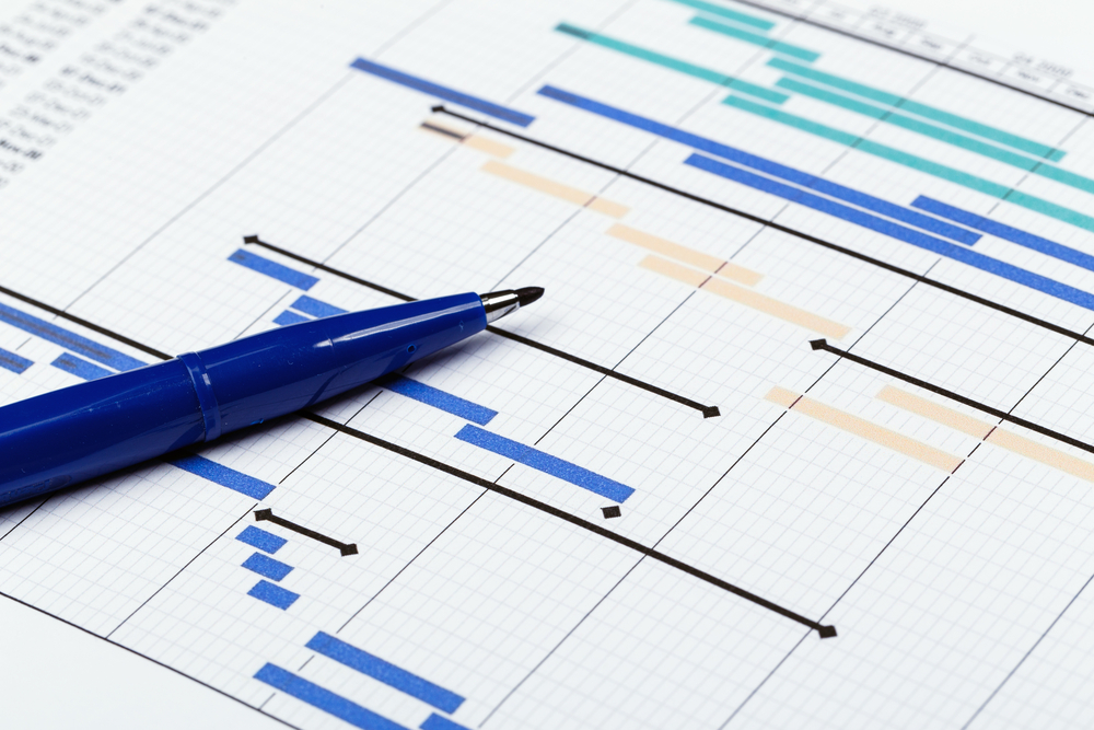Projektplan mit Zeitachse und Meilensteinen auf einem Gantt-Diagramm – Symbol für Projektmanagement, Prozessoptimierung, Terminplanung und den Einsatz von KI zur effizienteren Projektsteuerung.