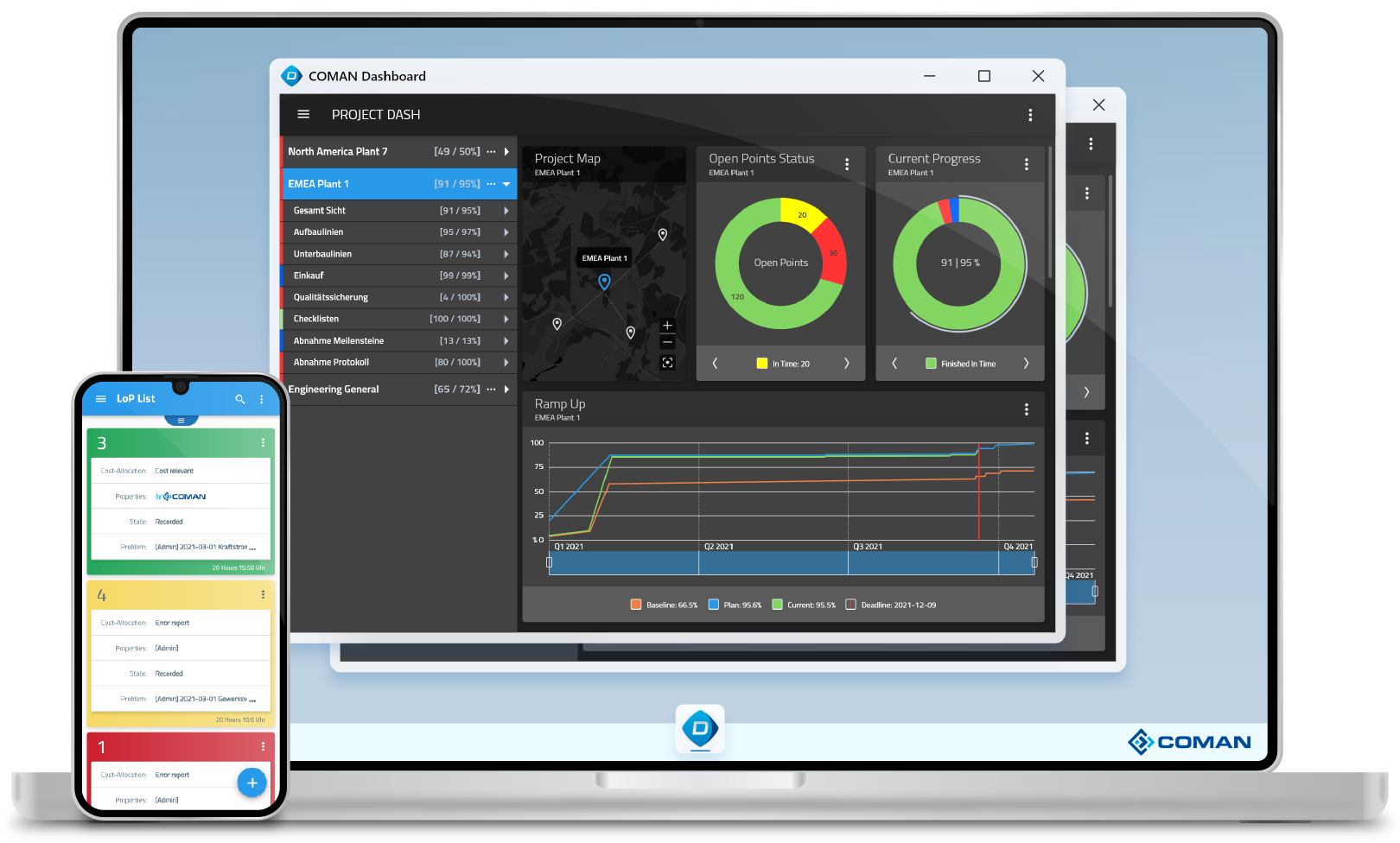 Laptop and smartphone displaying the COMAN Dashboard and LoP List, featuring project progress charts, open points status, ramp-up curves, and a project map for efficient project management visualization.
